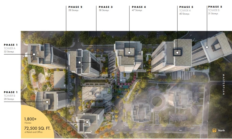 SOCO TWO by Anthem presale